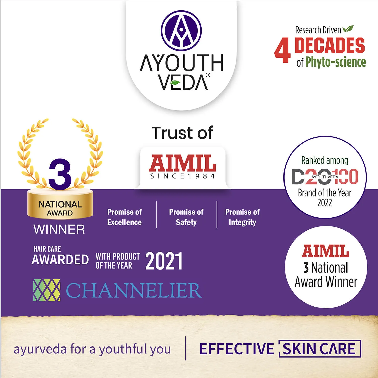 Ayouthveda Daily CSMS Skincare Routine