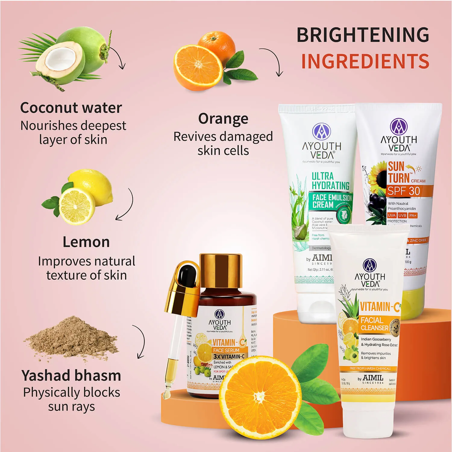 Ayouthveda Daily CSMS Skincare Routine