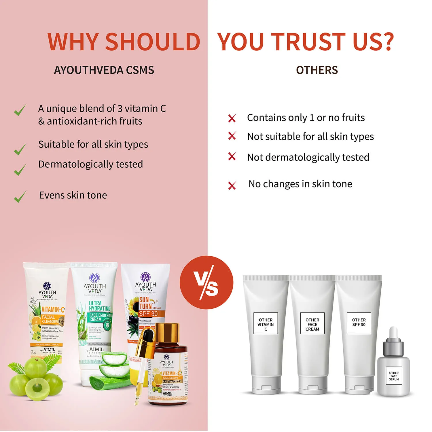 Ayouthveda Daily CSMS Skincare Routine