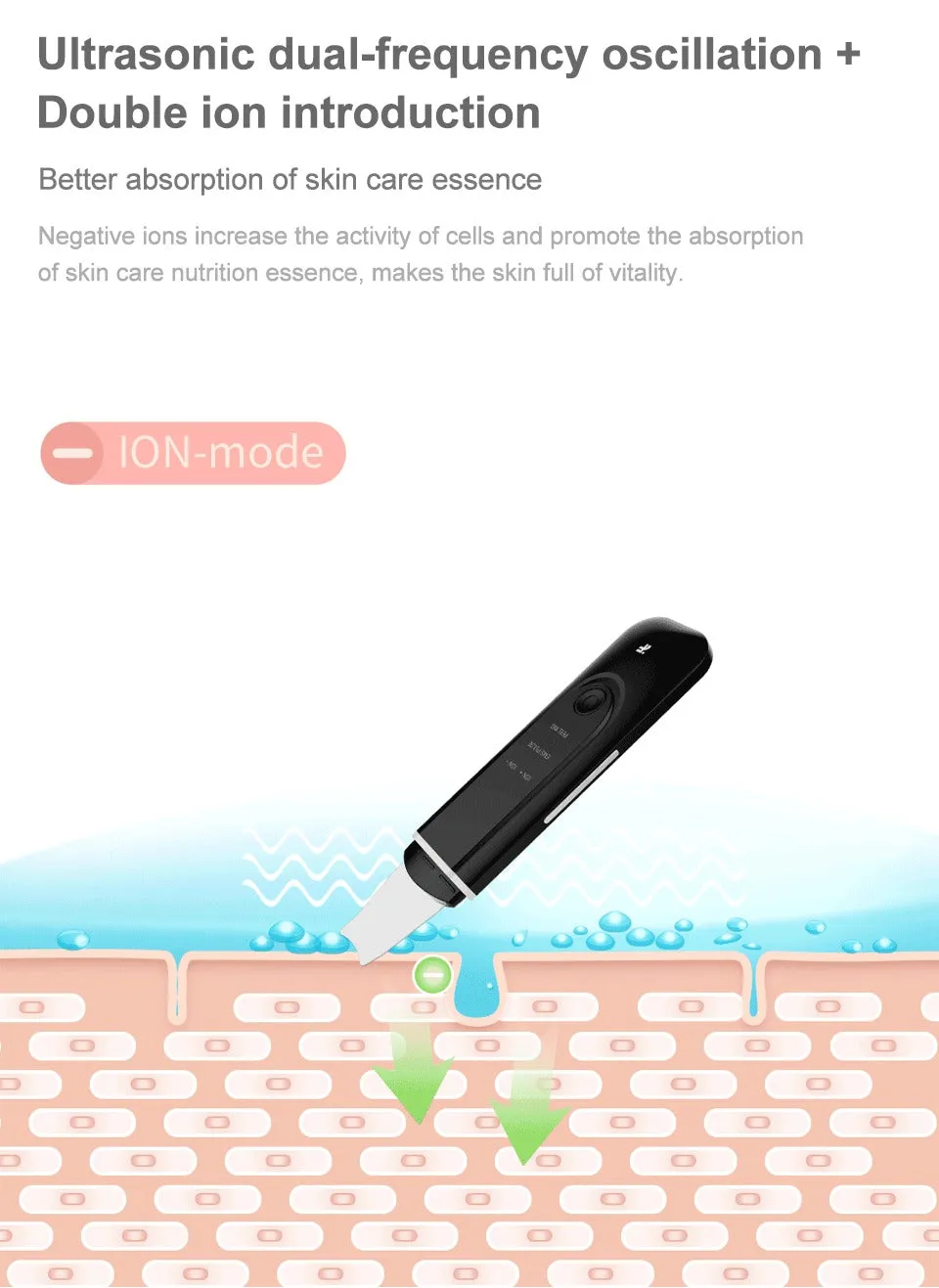 Bodimodi Ultrasonic Face Pore Cleanser