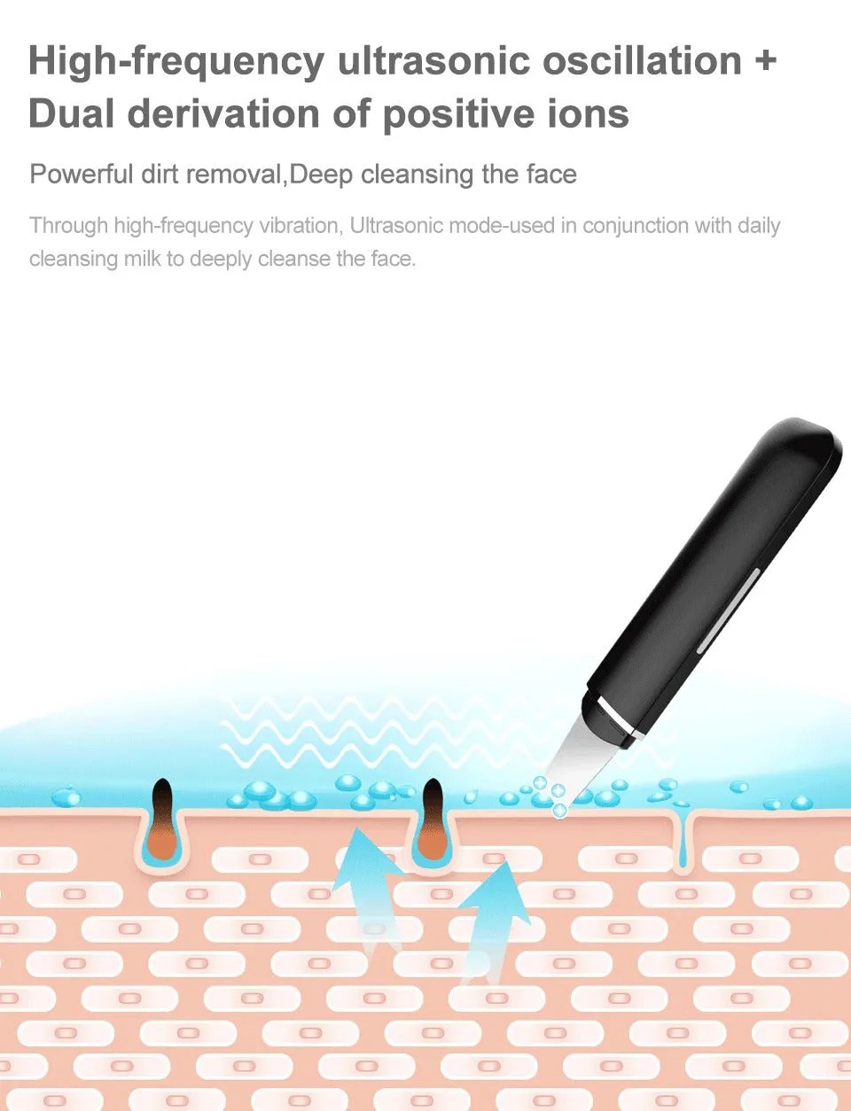 Bodimodi Ultrasonic Face Pore Cleanser