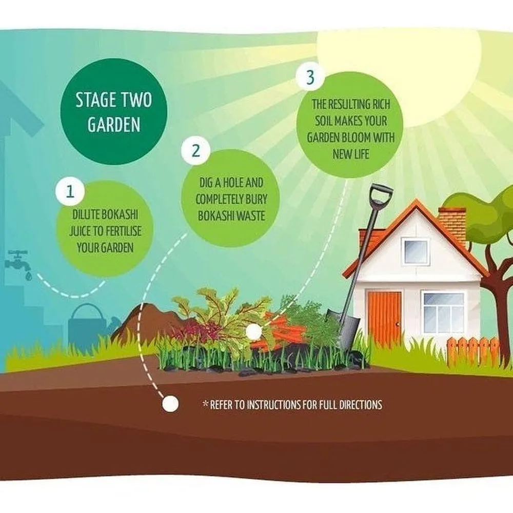 Bokashi One Composting System - Starter Kit