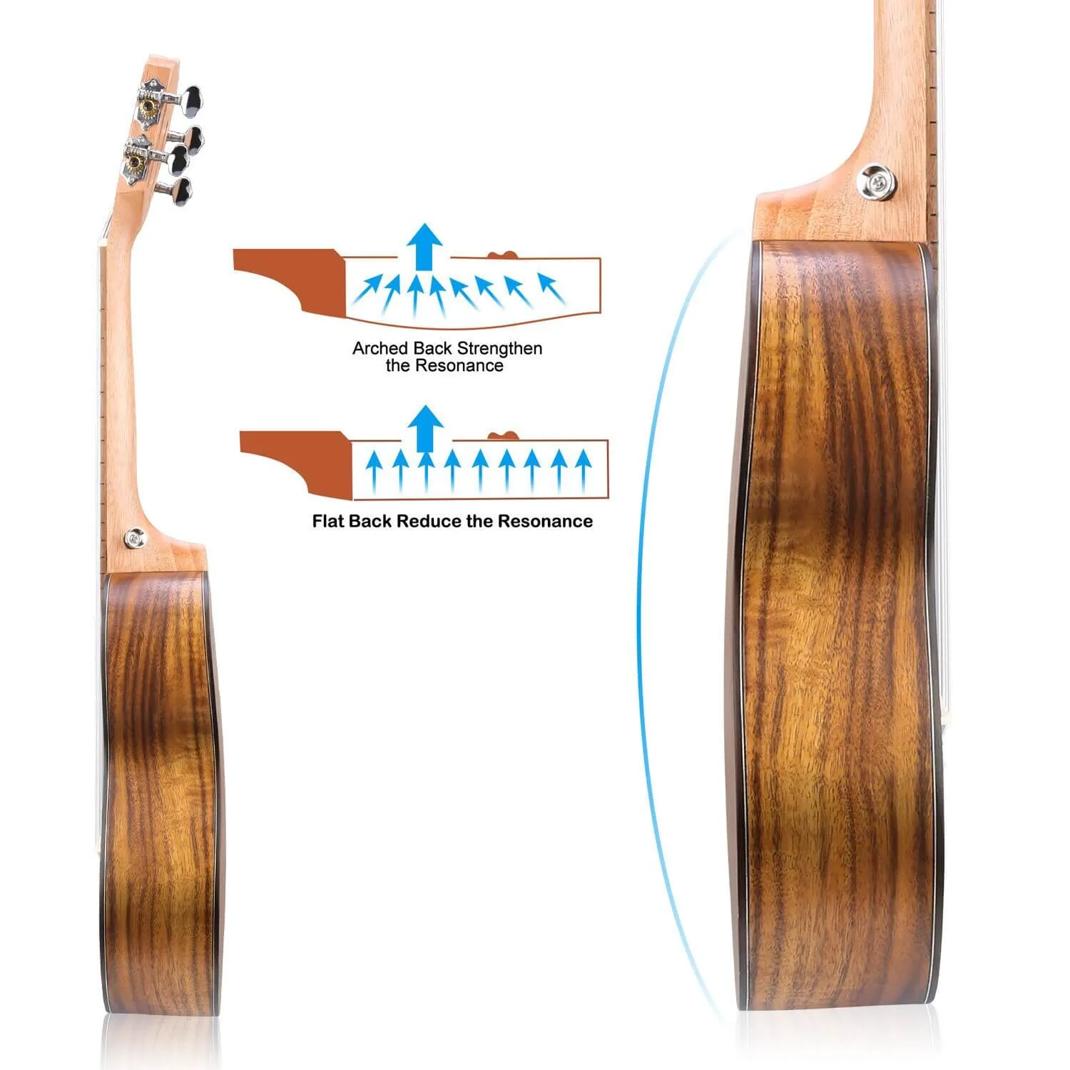 HRICANE Concert Koa Professional Ukulele