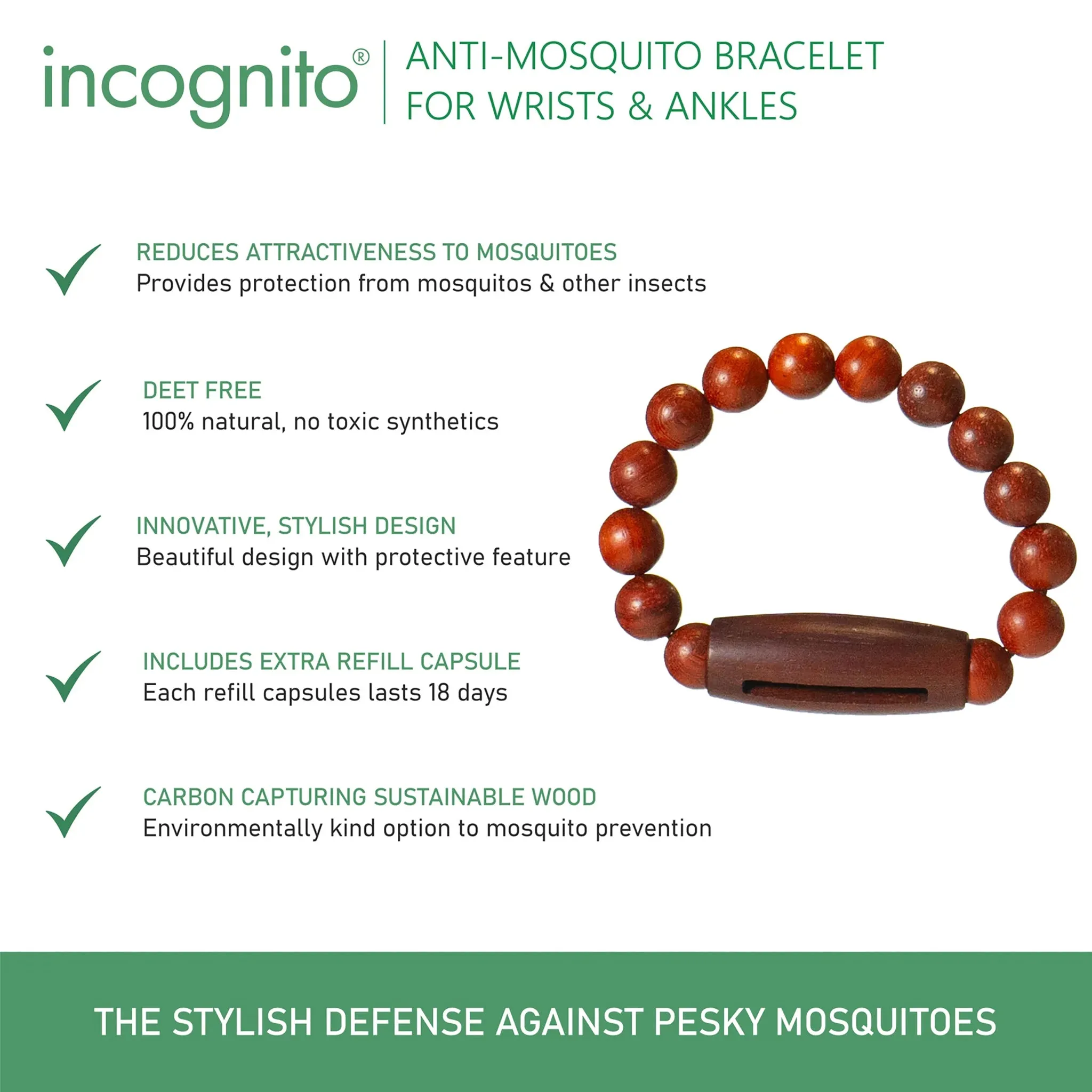 Incognito Refill Capsules for Insect Repellent Bracelet*
