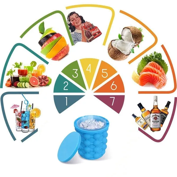 New Ice Cube Maker Genie Space Saving Silicone Ice Mug Mold Home Kitchen