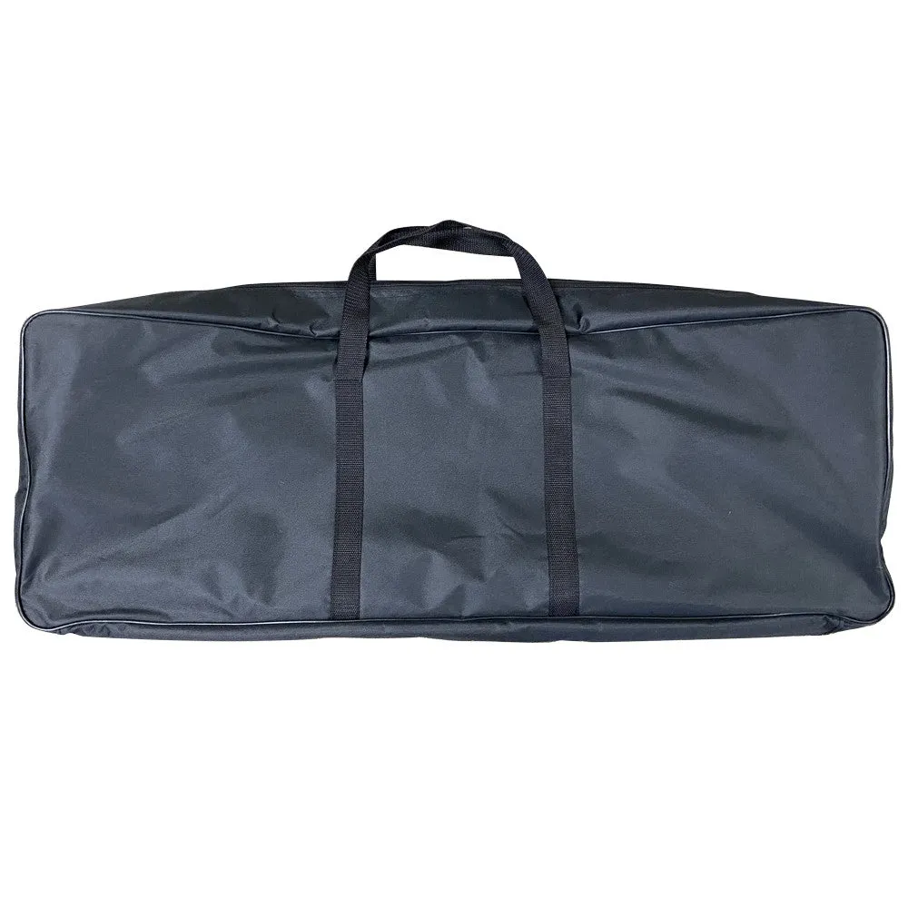 RPL Fabric Counter
