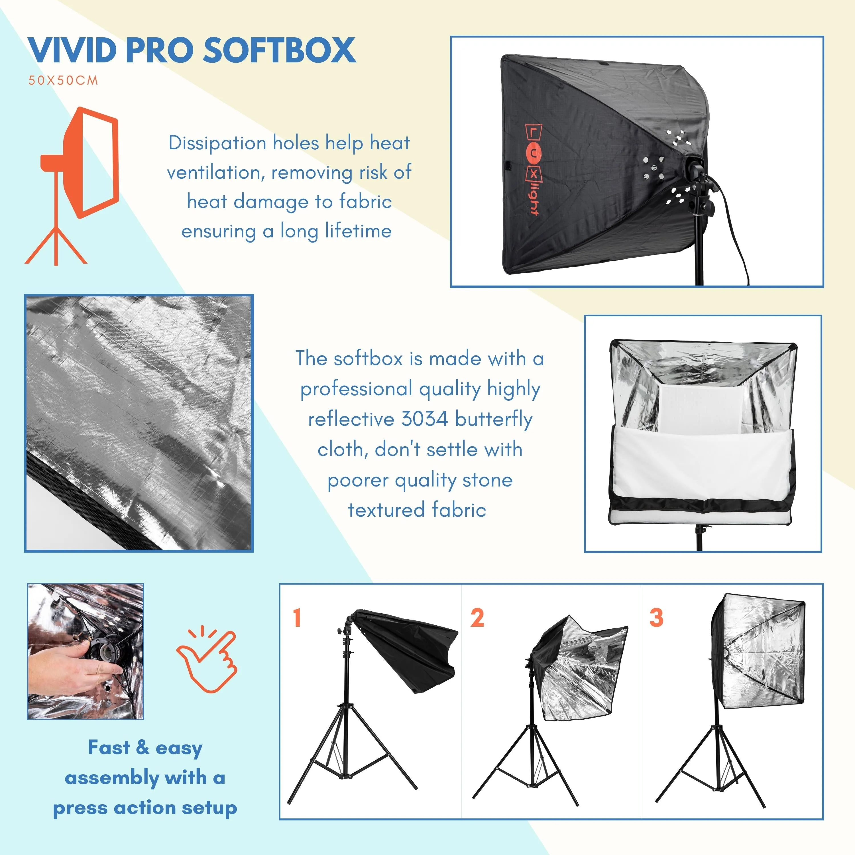 Softbox Lighting Kit | Photo & Video | Vivid Pro | 11,000 Lumens LED | CRI 94