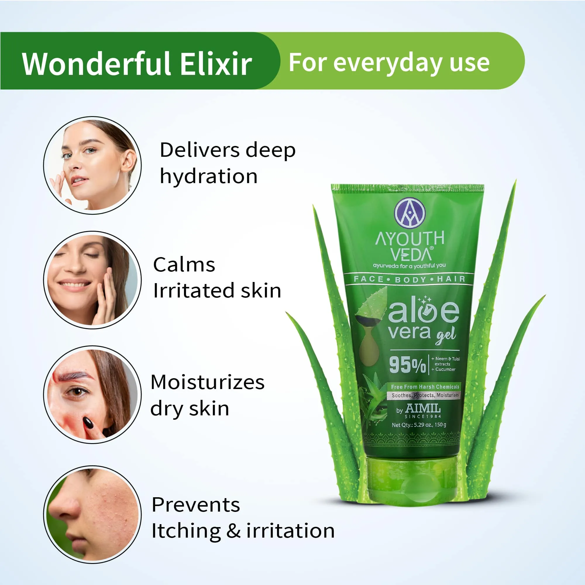 Sun Protection Regimen