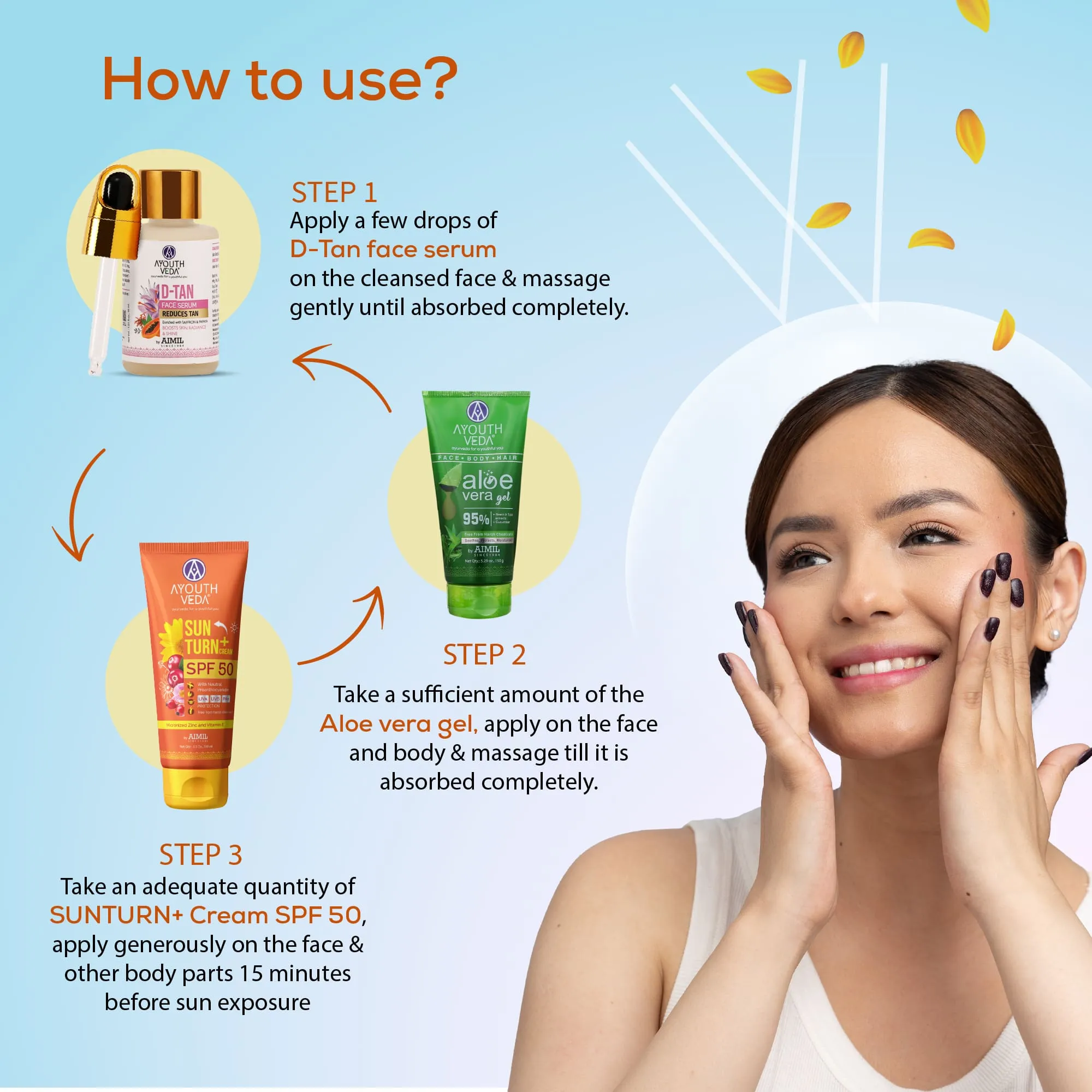 Sun Protection Regimen